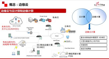聚焦產(chǎn)業(yè)升級，韋加智能亮相中國(鄭州)2019華為軟件與人工智能產(chǎn)業(yè)峰會
