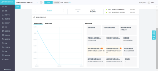 鄭州會計做賬軟件 提升企業(yè)財務(wù)管理效率的本地化解決方案